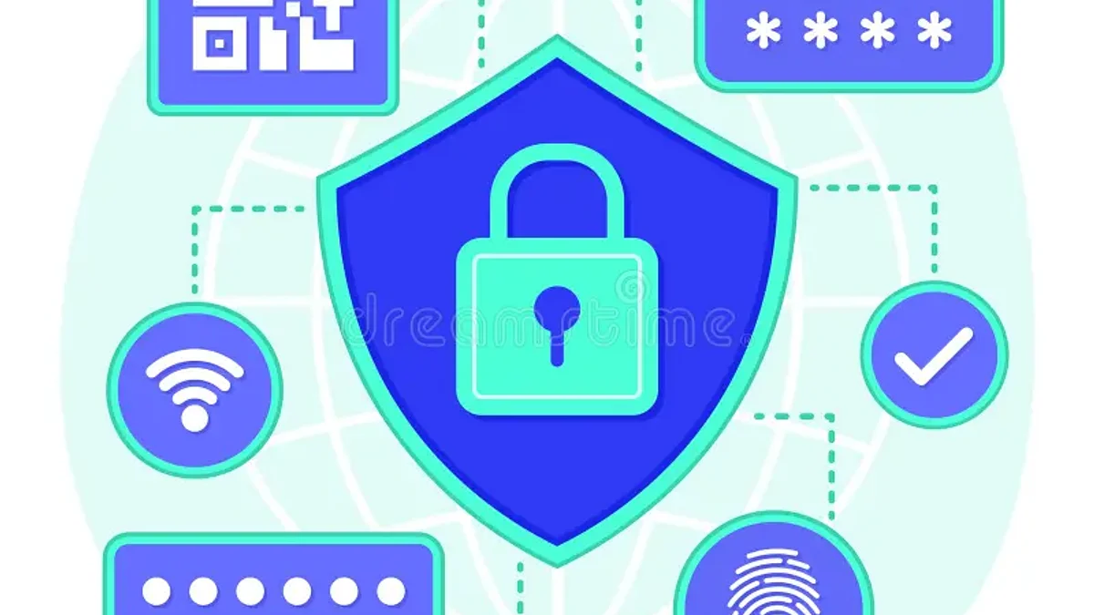GPERYA SMS OTP Authentication and Password Recovery