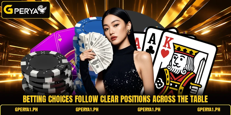 Betting choices follow clear positions across the table